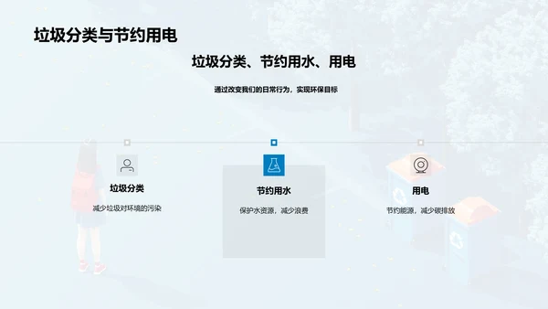 环保实践报告PPT模板
