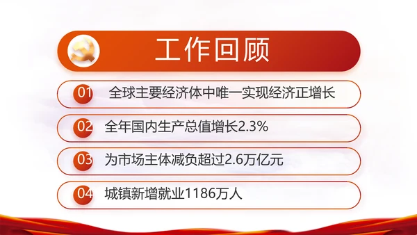 热烈欢迎上级领导莅临指导动态PPT模板