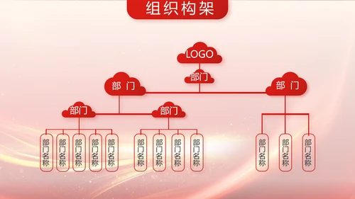 红色喜庆公司10周年庆ppt模板活动策划