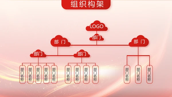 红色喜庆公司10周年庆ppt模板活动策划