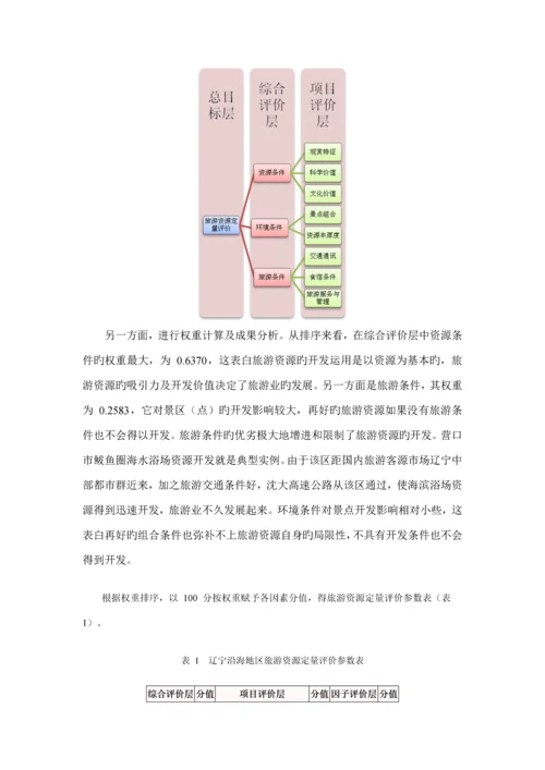 暑期社会实践调查汇总报告范文.docx