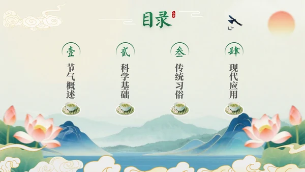 绿色中国风小暑节气讲解节气知识