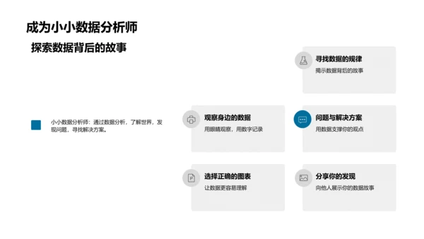 数据收集与解读