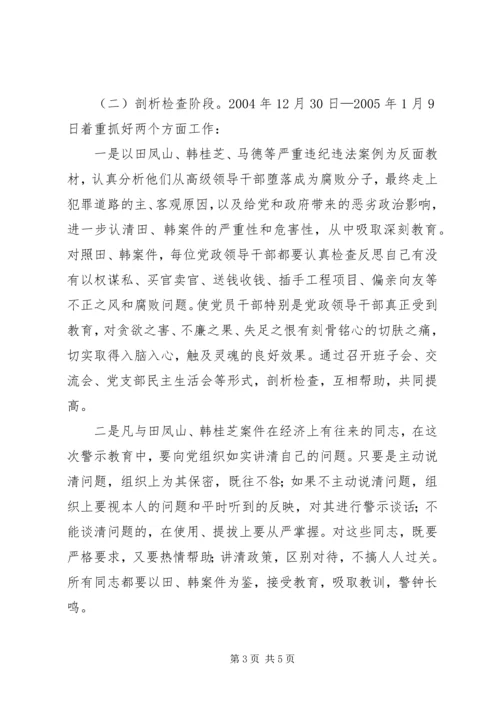 院校党员干部开展警示教育活动实施方案 (9).docx