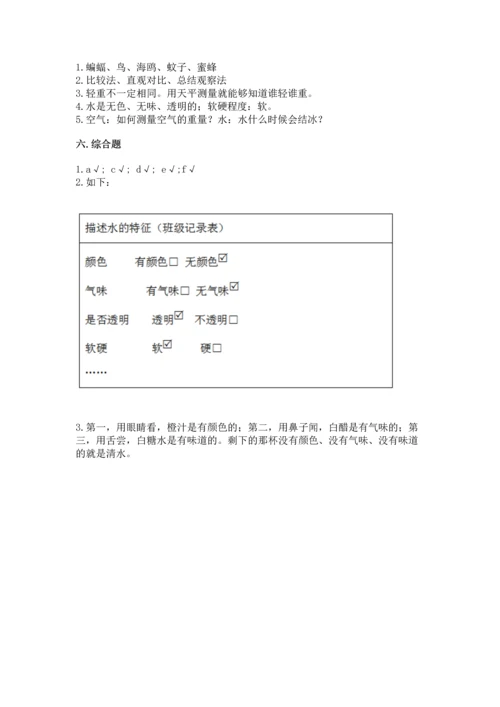 教科版一年级下册科学期末测试卷附精品答案.docx