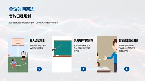 AI办公效率提升讲座，蓝色背景通用PPT模板