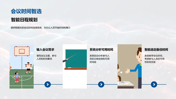 AI办公效率提升讲座，蓝色背景通用PPT模板