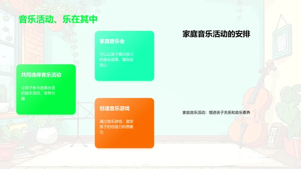 家庭音乐教育实践PPT模板
