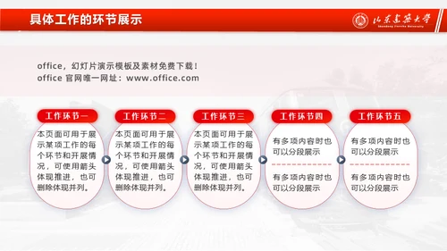 山东建筑大学论文答辩汇报通用ppt模板