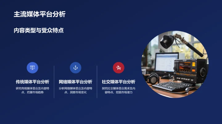 蓝色媒体传媒行业述职报告PPT模板