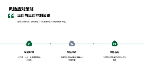 环保领航：融资路演方案