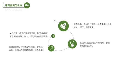 防震减灾安全教育主题班会PPT模板
