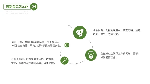 防震减灾安全教育主题班会PPT模板