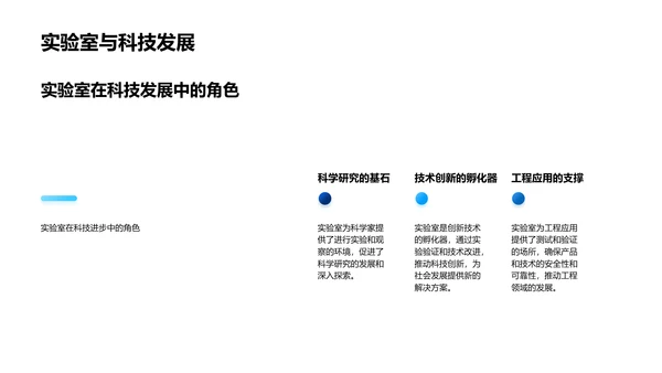 实验室安全讲解PPT模板