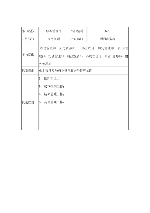 组织机构及职能建筑总承包公司