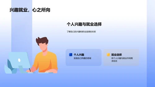 就业指导讲座PPT模板