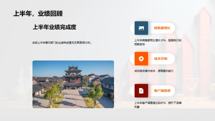 餐饮领航：半年业绩透视