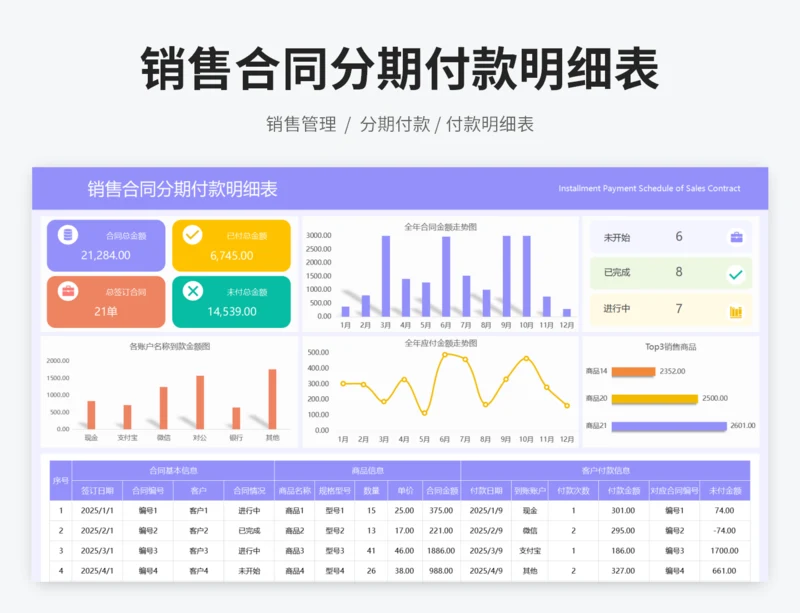销售合同分期付款明细表