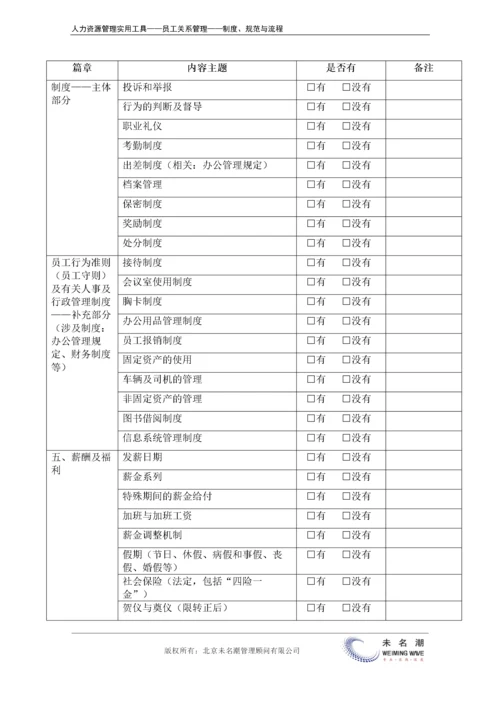 员工手册内容清单核查表.docx