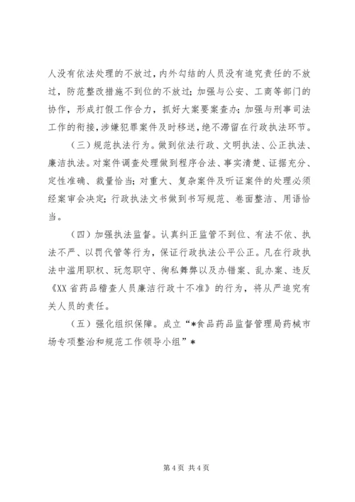 药械市场整顿和规范实施方案.docx