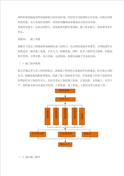 人行道道施工组织设计DOC35