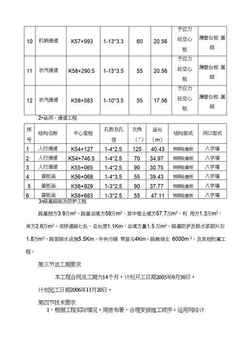 路桥工程公司高速公路施工组织设计