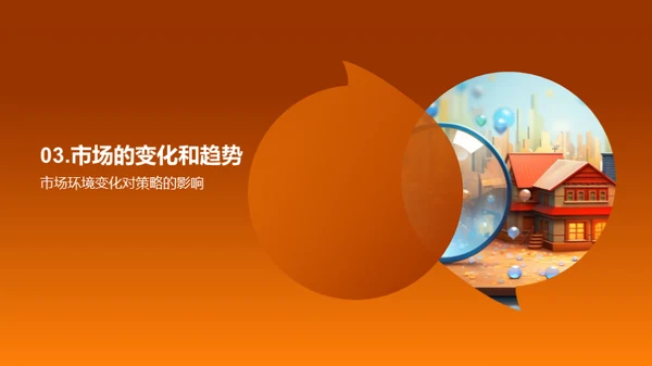 市场策略年度回顾