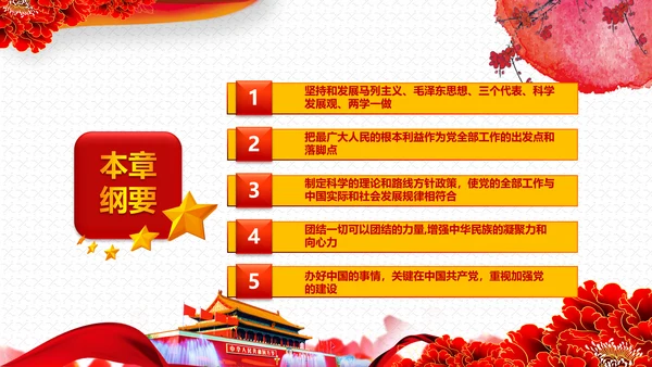 庆祝七一建党95周年党史学习教育PPT
