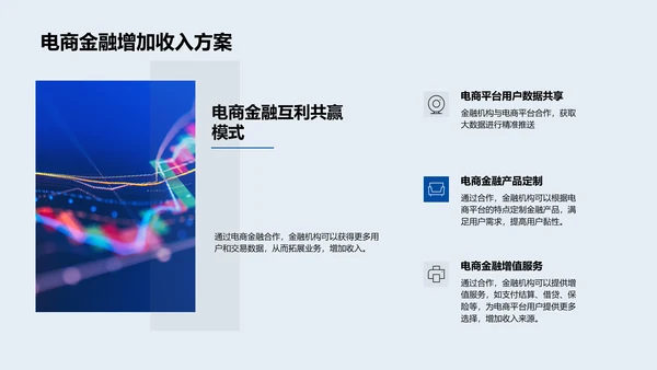 电商金融策略解析PPT模板