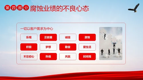 销售心态培训销售人员培训销售培训PPT课件