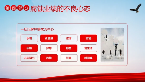 销售心态培训销售人员培训销售培训PPT课件