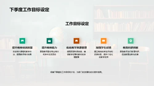 教学部门的成长之旅