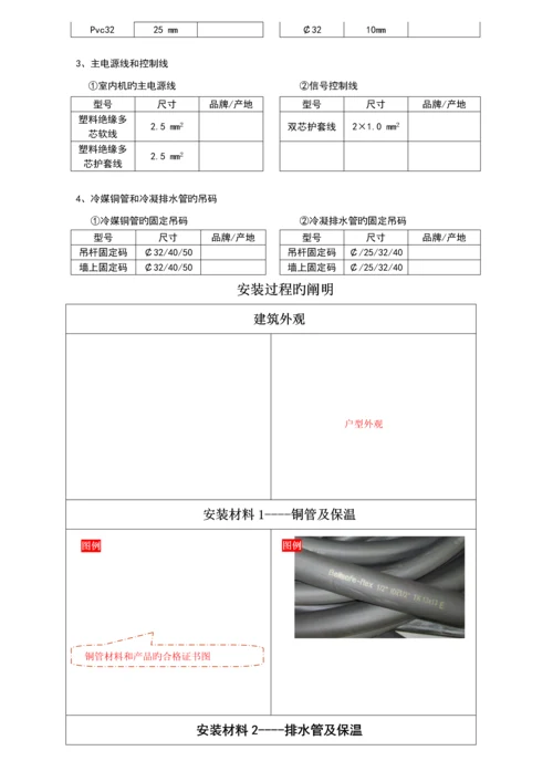 变频多联机竣工统一验收全面报告.docx