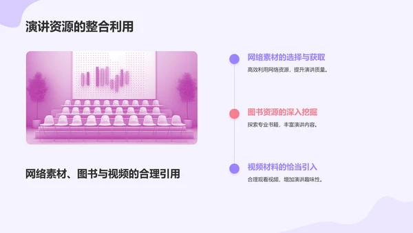 紫色扁平风英语口语课前分享演讲PPT模板