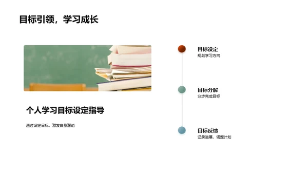 新学期全景导航