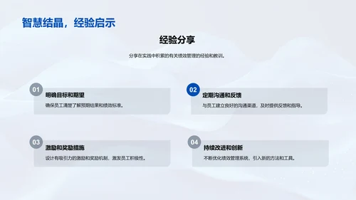 提升绩效管理系统