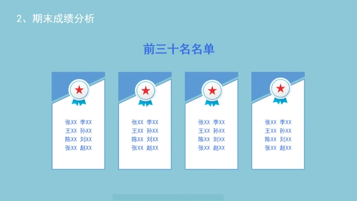 小学六年级期末家长会期末考试总结分析PPT模版