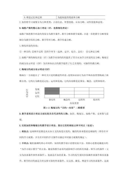 教学系统综合设计.docx