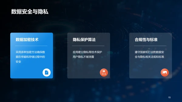 蓝色创意酷炫数据科学再数据服务中的应用PPT模板