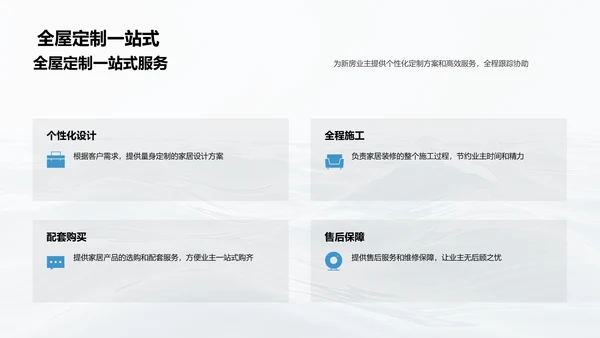 全屋定制销售攻略PPT模板