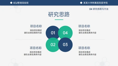 医学ICU药物试验毕业答辩通用PPT模板