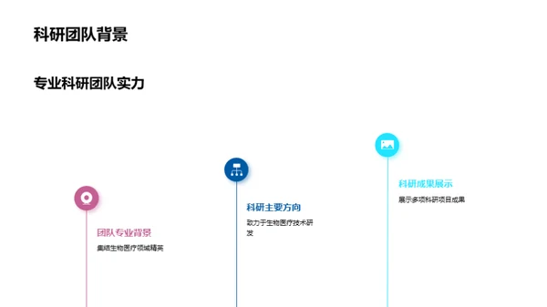 开创生物医疗新篇章