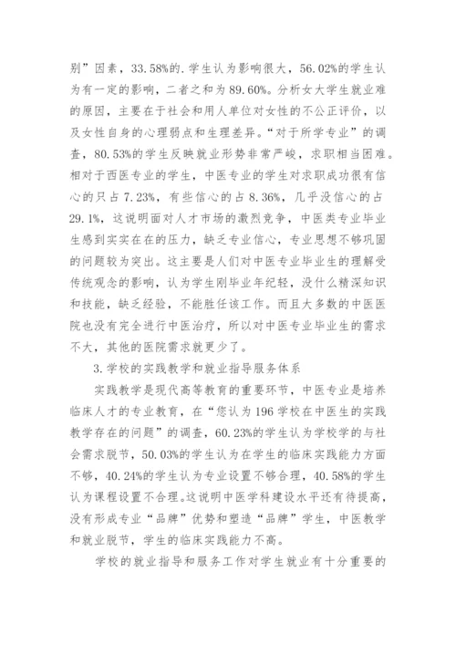 研究影响中医专业毕业生就业问题的因素论文.docx