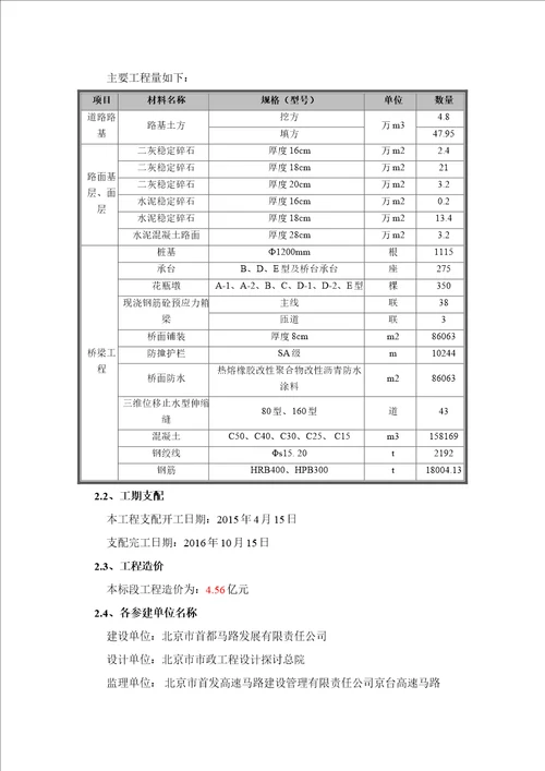 工程质量创优计划