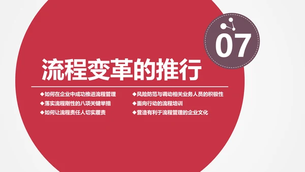 让战略落地的流程管理PPT模板