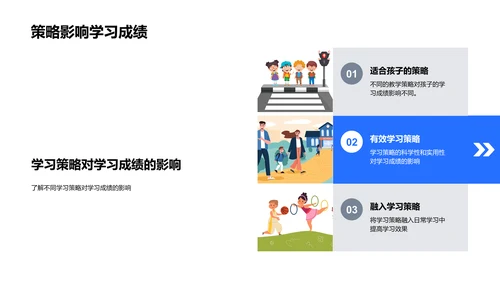 二年级学习指导PPT模板