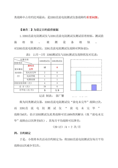 电气试验室QC全国关键工程建发布版