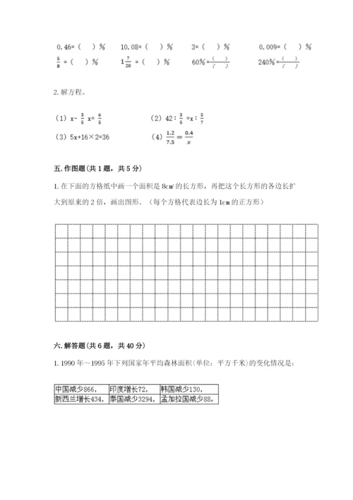 小学六年级下册数学期末卷附完整答案（必刷）.docx