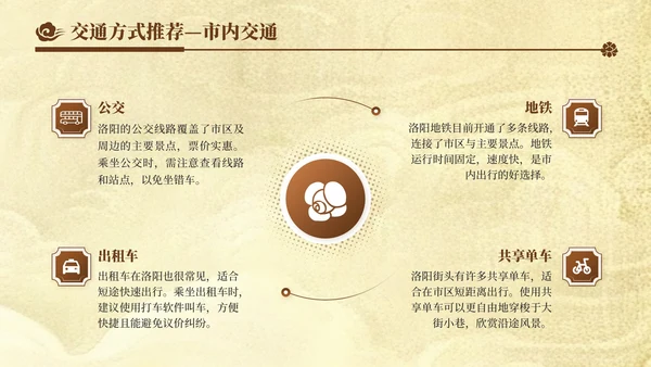 棕色创意风暑假旅游：洛阳旅游计划PPT模板