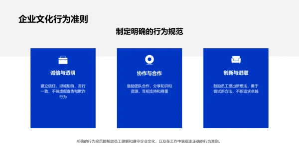 企业文化实践讲座PPT模板